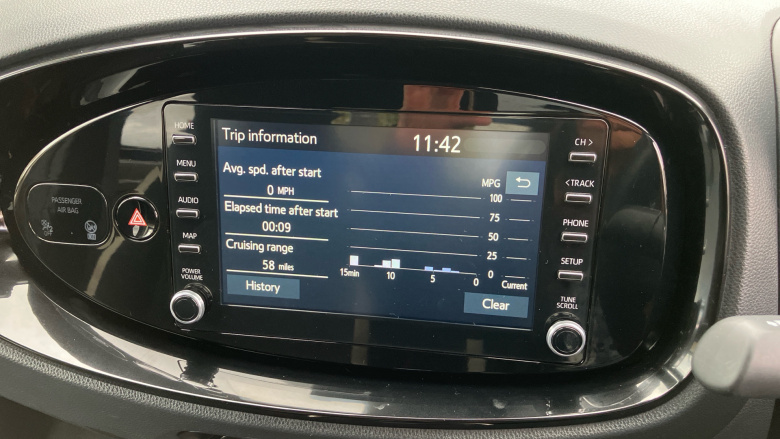 Toyota Aygo X 1.0 VVT-i Edge 5dr Petrol Hatchback